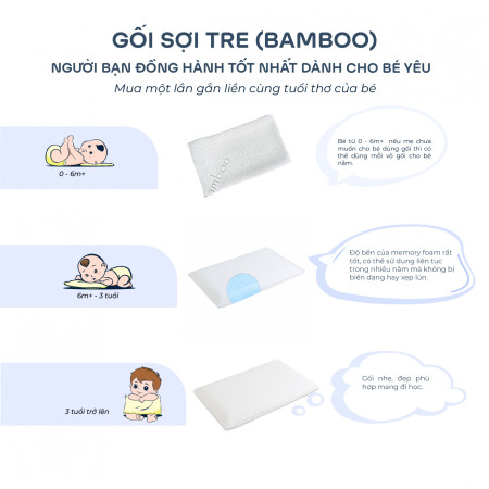 Gối sợi tre (bamboo) chống ngạt Comfybaby